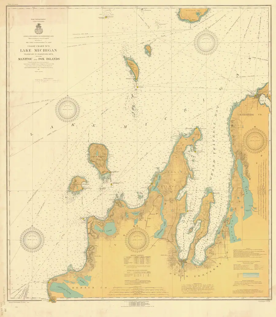Historical chart: Lake Michigan Frankfort To Charlevoix Mich Including Manitou And Fox Islands, held by NOAA Office of Coast Survey, 1916.