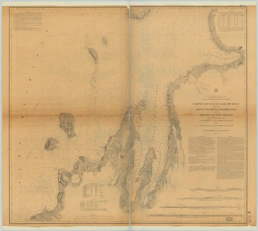Historical chart: North East End Of Lake Michigan Including Grand And Little Traverse Bays And The Fox And Manitou Island, held by NOAA Office of Coast Survey, 1863.