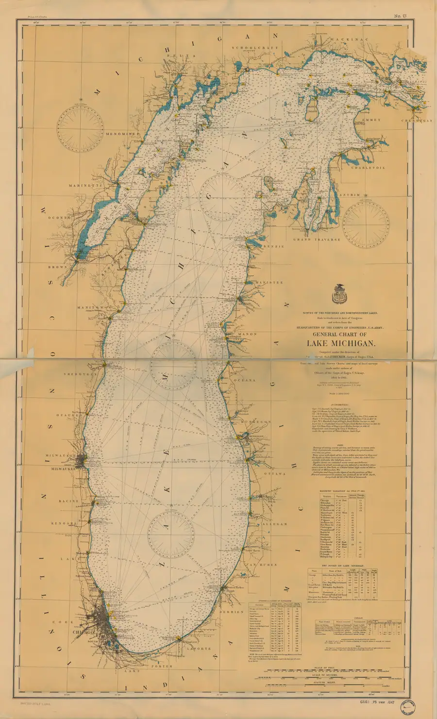 Historical chart: General Chart Of Lake Michigan, held by NOAA Office of Coast Survey, 1901.