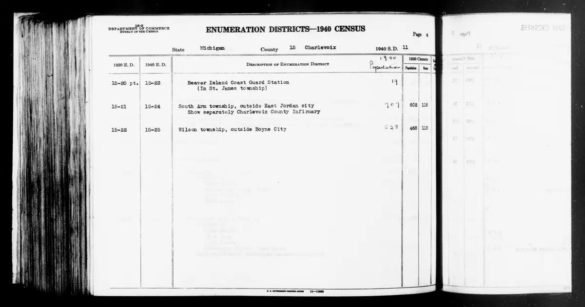 1940 census enumeration district descriptions, Charlevoix County: ED 15-23, 15-24, 15-25