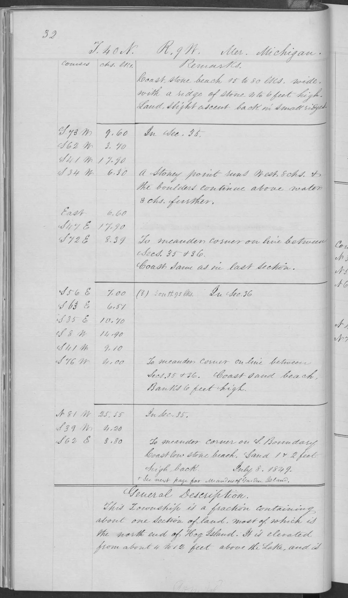 Scanned page: field note volume 168138 page 0032 hog island general description, held by Bureau of Land Management, General Land Office Records.