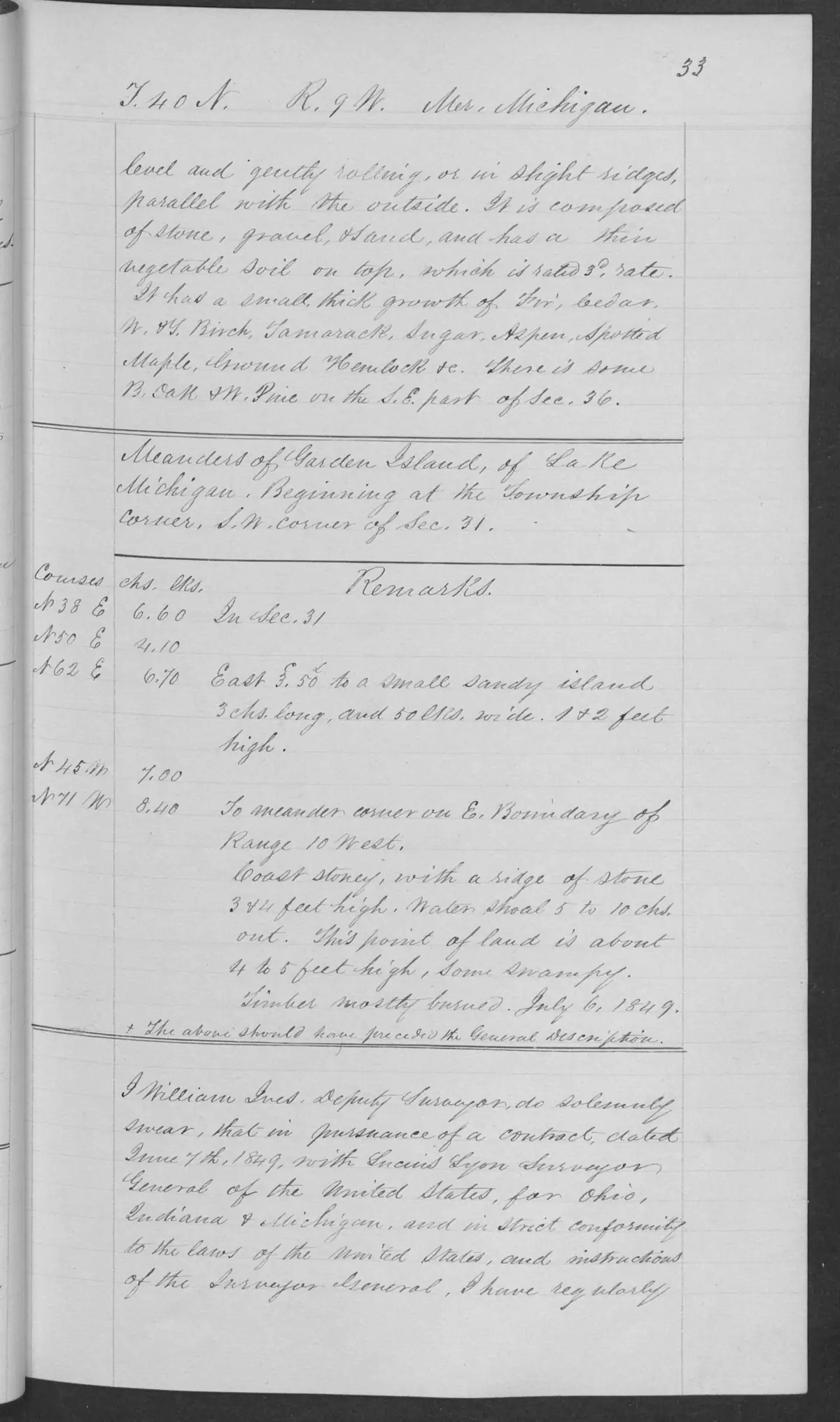 Scanned page: field note volume 168138 page 0033 hog island general description, held by Bureau of Land Management, General Land Office Records.