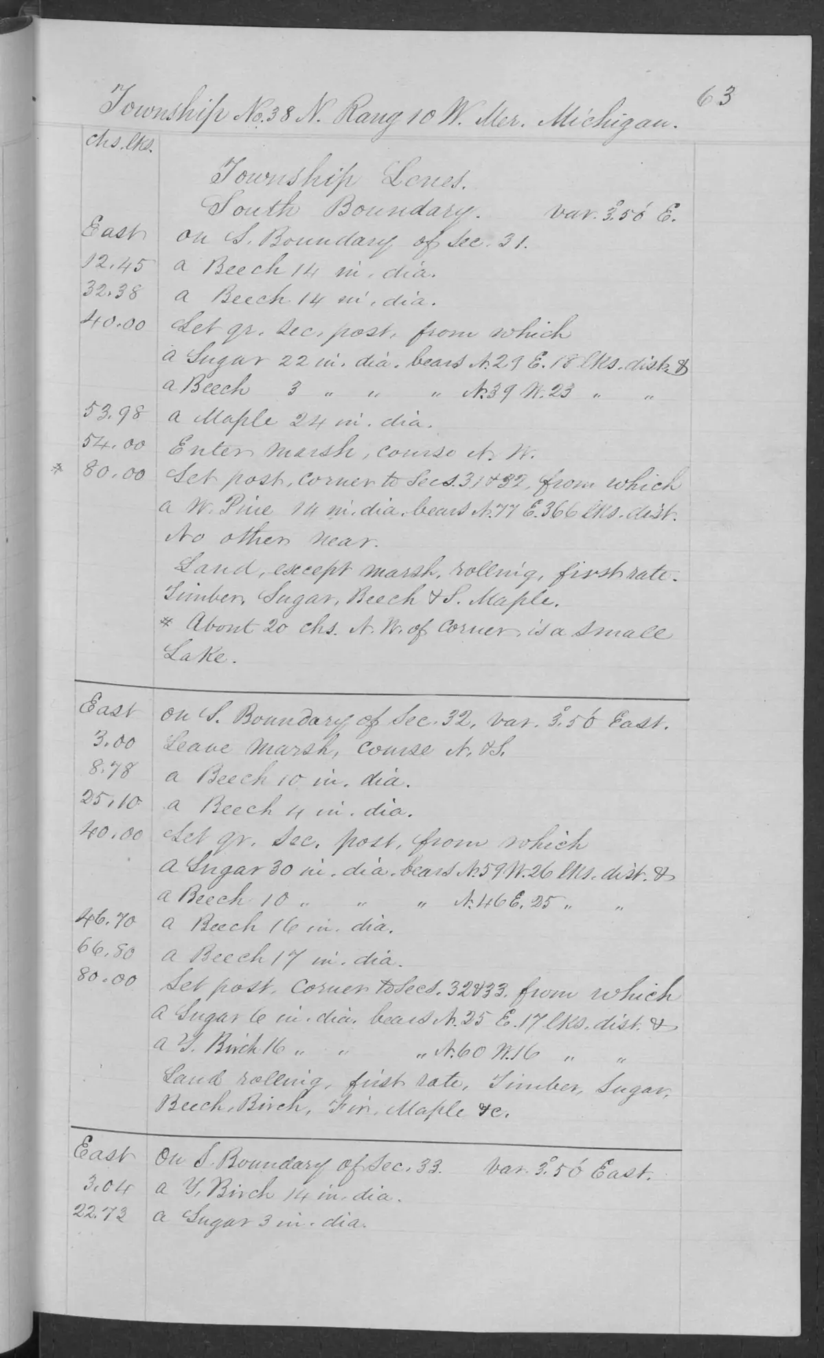 Scanned page: field note volume 168138 page 0063 big beaver 1845, held by Bureau of Land Management, General Land Office Records.