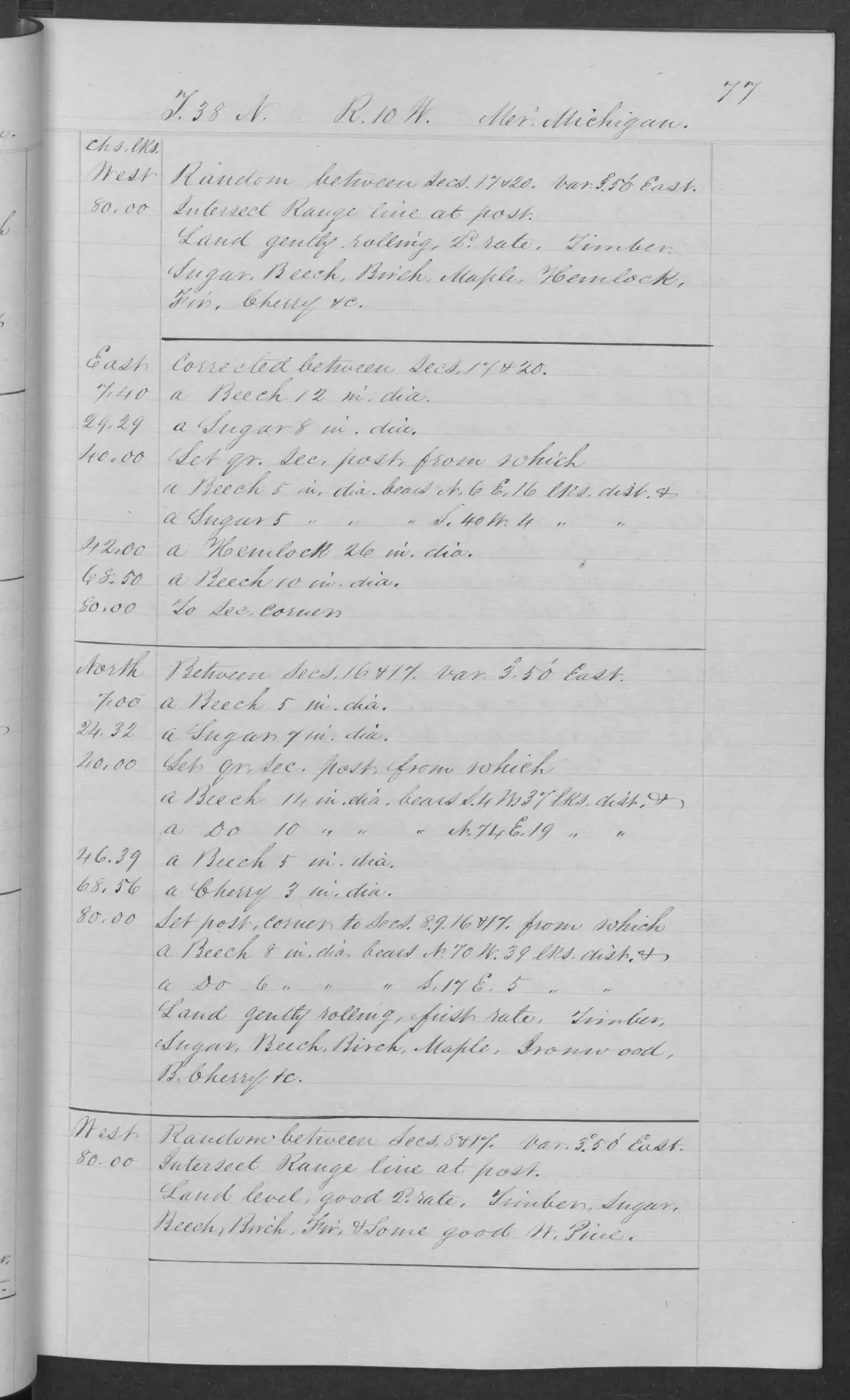 Scanned page: field note volume 168138 page 0077 big beaver 1845, held by Bureau of Land Management, General Land Office Records.
