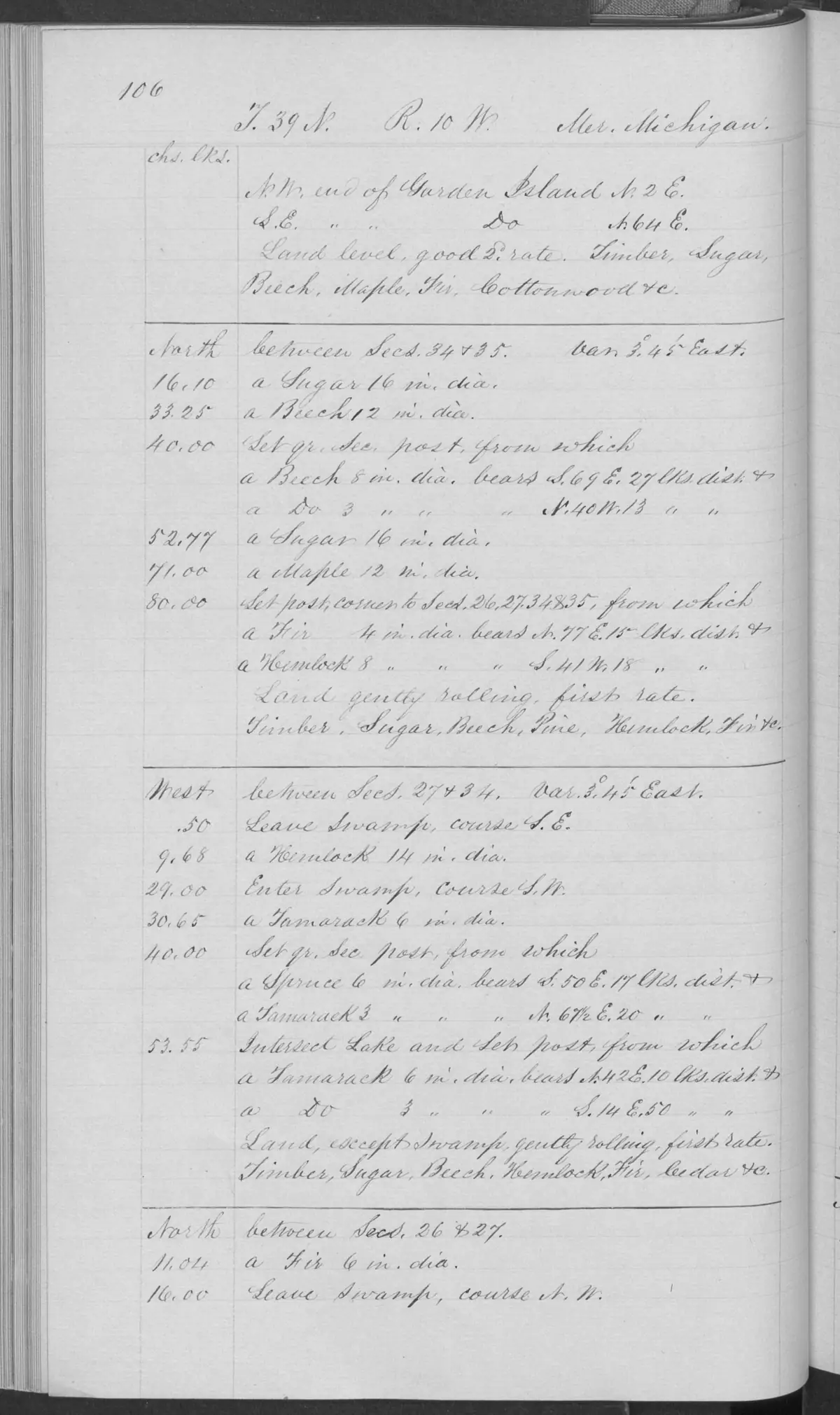 Scanned page: field note volume 168138 page 0106 garden island end, held by Bureau of Land Management, General Land Office Records.