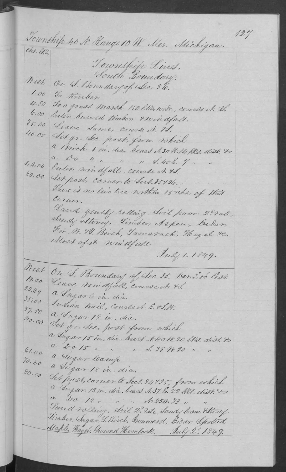 Scanned page: field note volume 168138 page 0127 garden island survey, held by Bureau of Land Management, General Land Office Records.