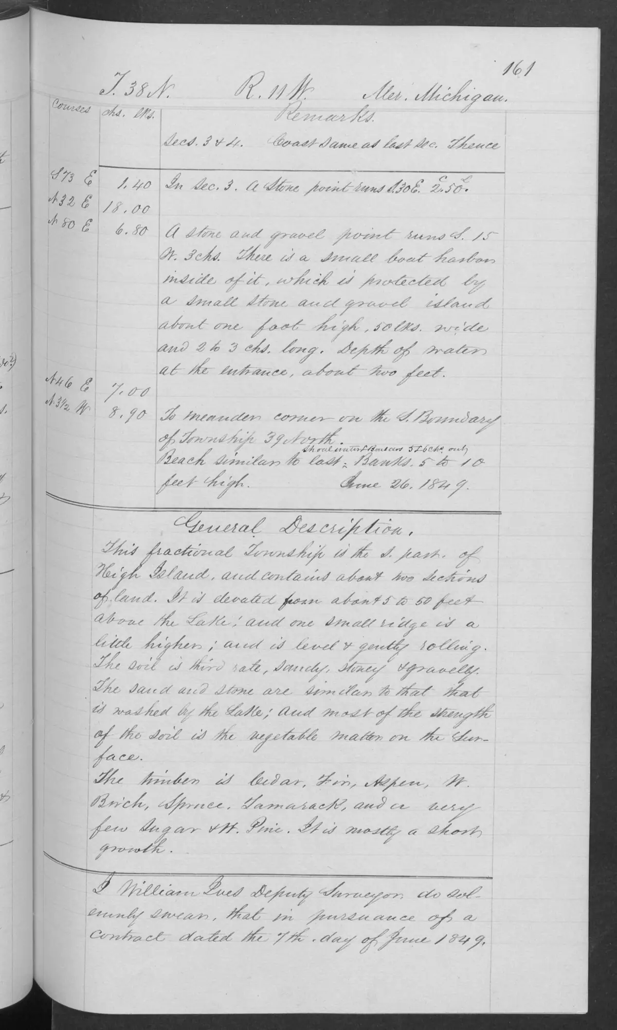 Scanned page: field note volume 168138 page 0161 high island general description, held by Bureau of Land Management, General Land Office Records.