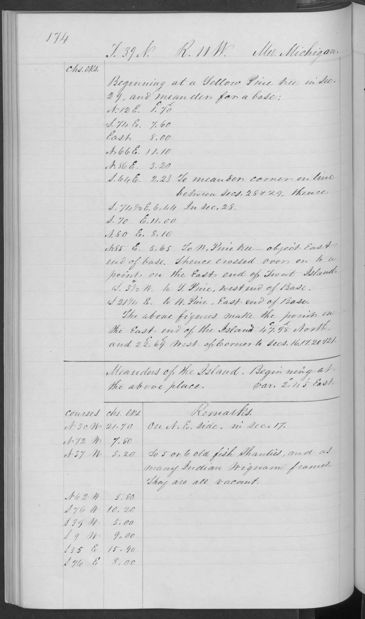 Scanned page: field note volume 168138 page 0174 trout island survey, held by Bureau of Land Management, General Land Office Records.