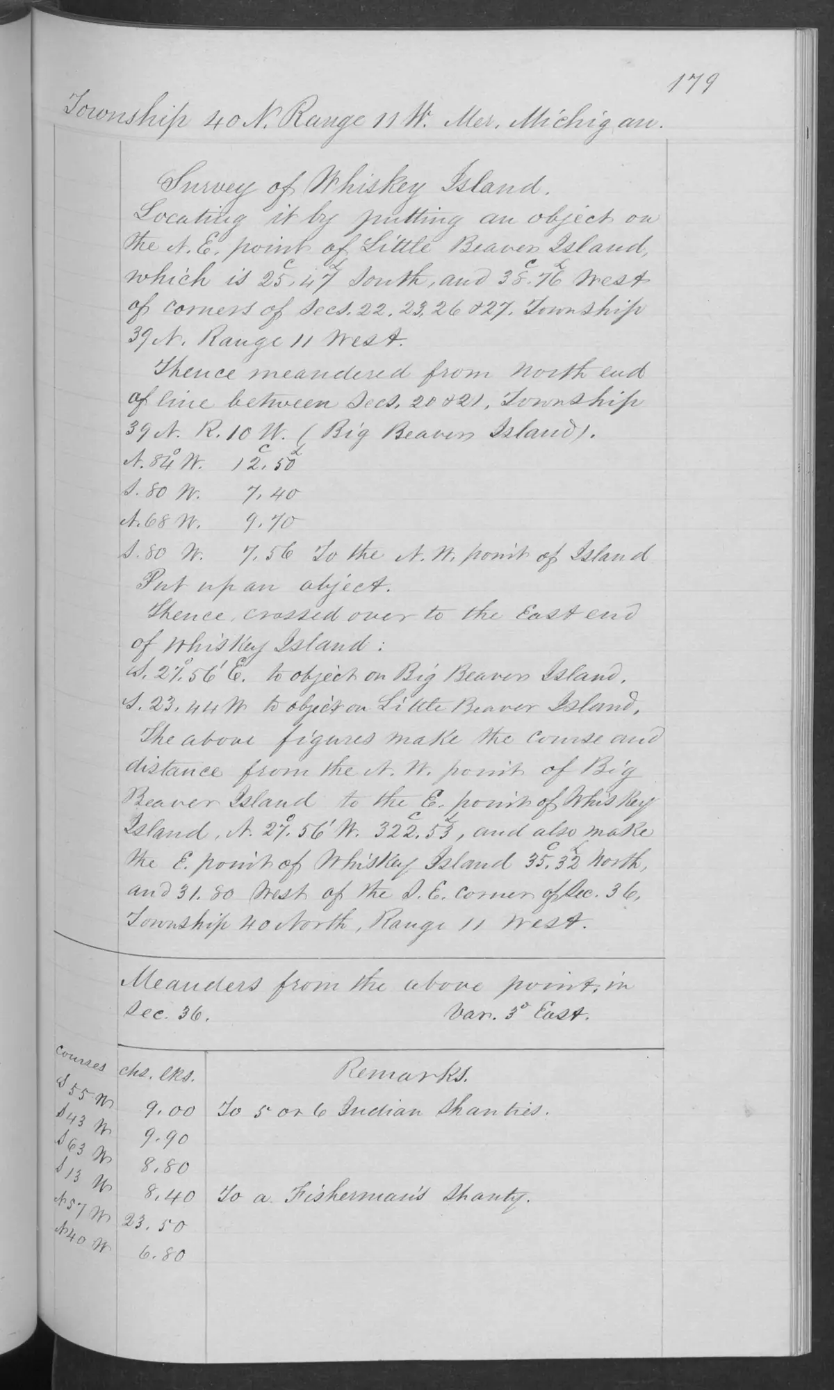Scanned page: field note volume 168138 page 0179 whiskey island survey, held by Bureau of Land Management, General Land Office Records.