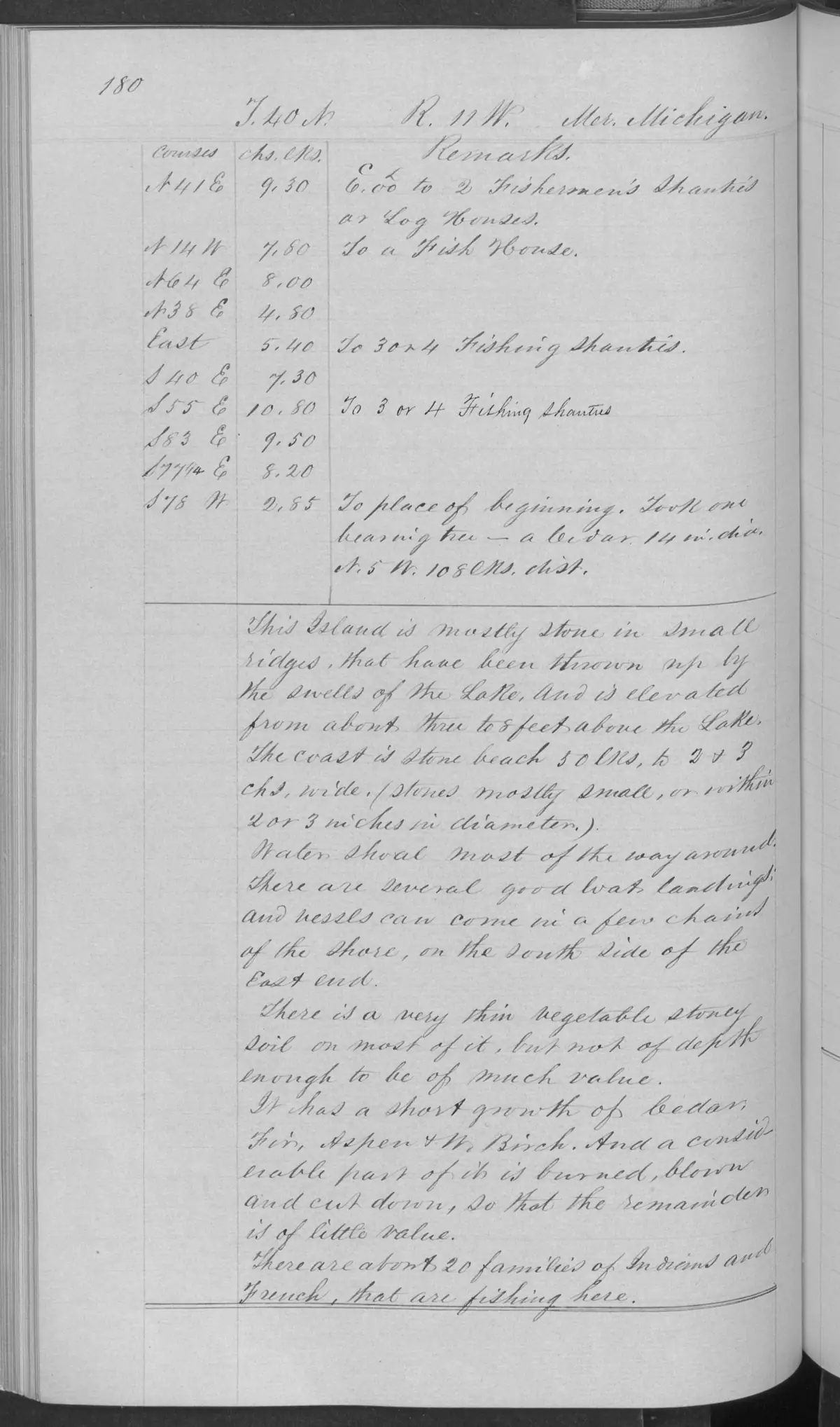 Scanned page: field note volume 168138 page 0180 whiskey island general description, held by Bureau of Land Management, General Land Office Records.