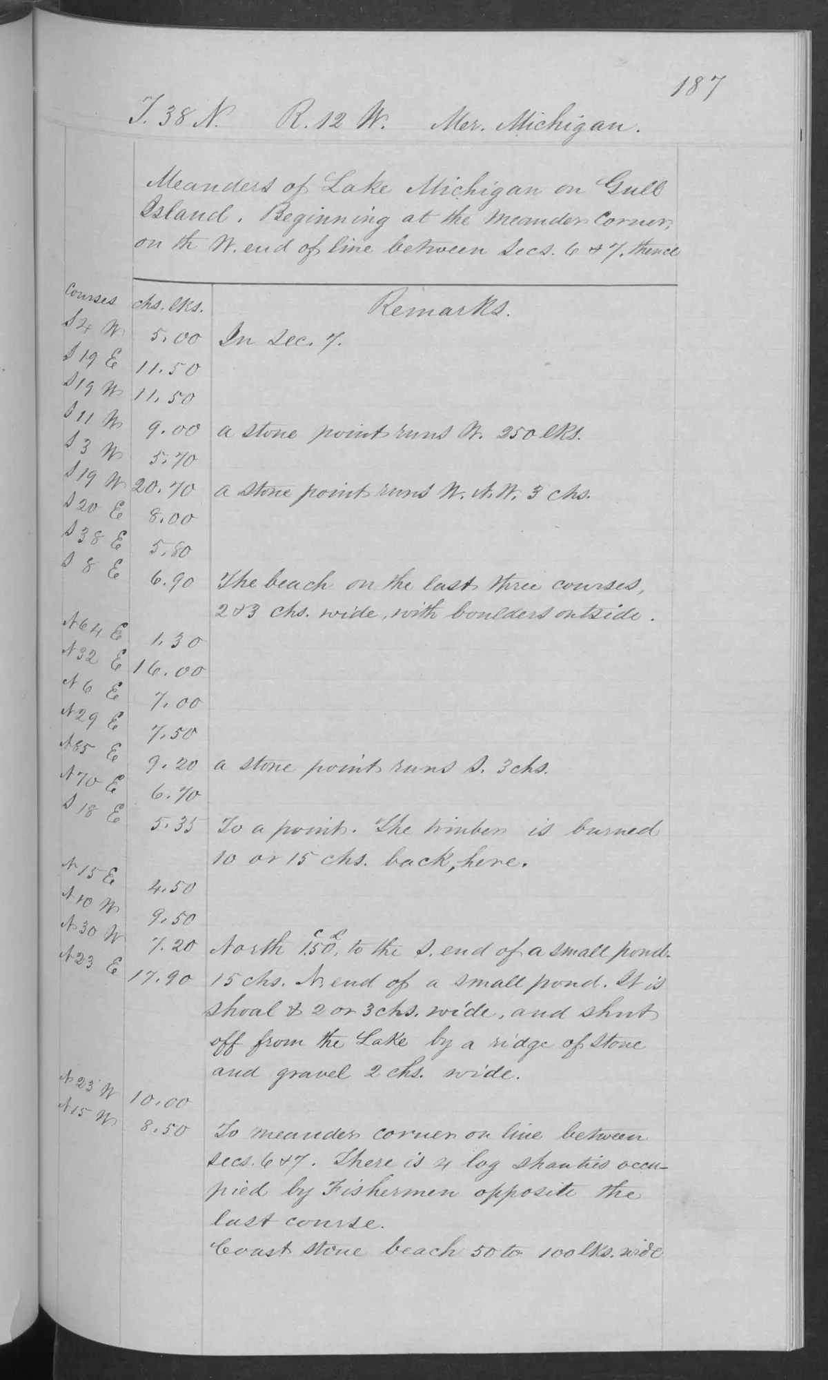 Scanned page: field note volume 168138 page 0187 gull fish shanty, held by Bureau of Land Management, General Land Office Records.