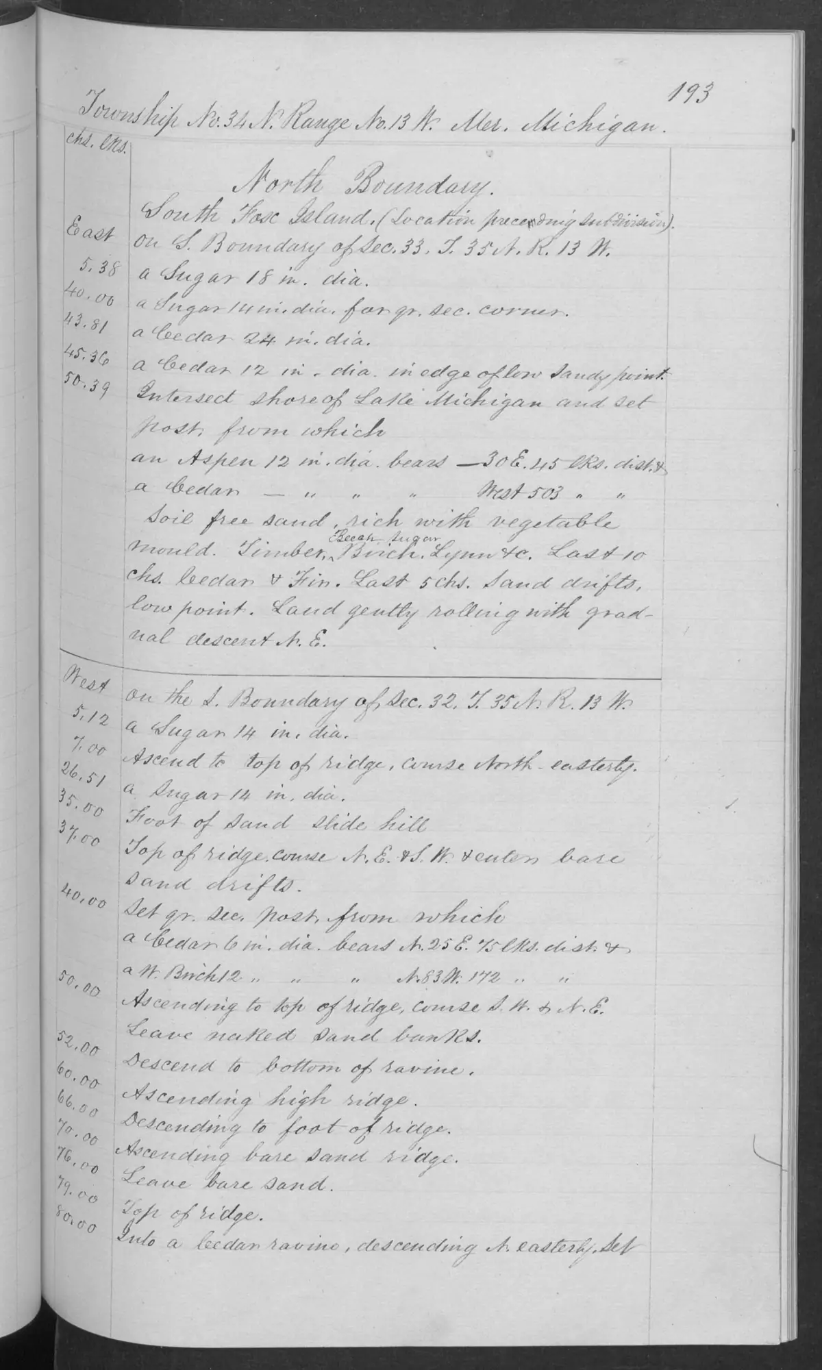 Scanned page: field note volume 168138 page 0193 south fox island survey, held by Bureau of Land Management, General Land Office Records.