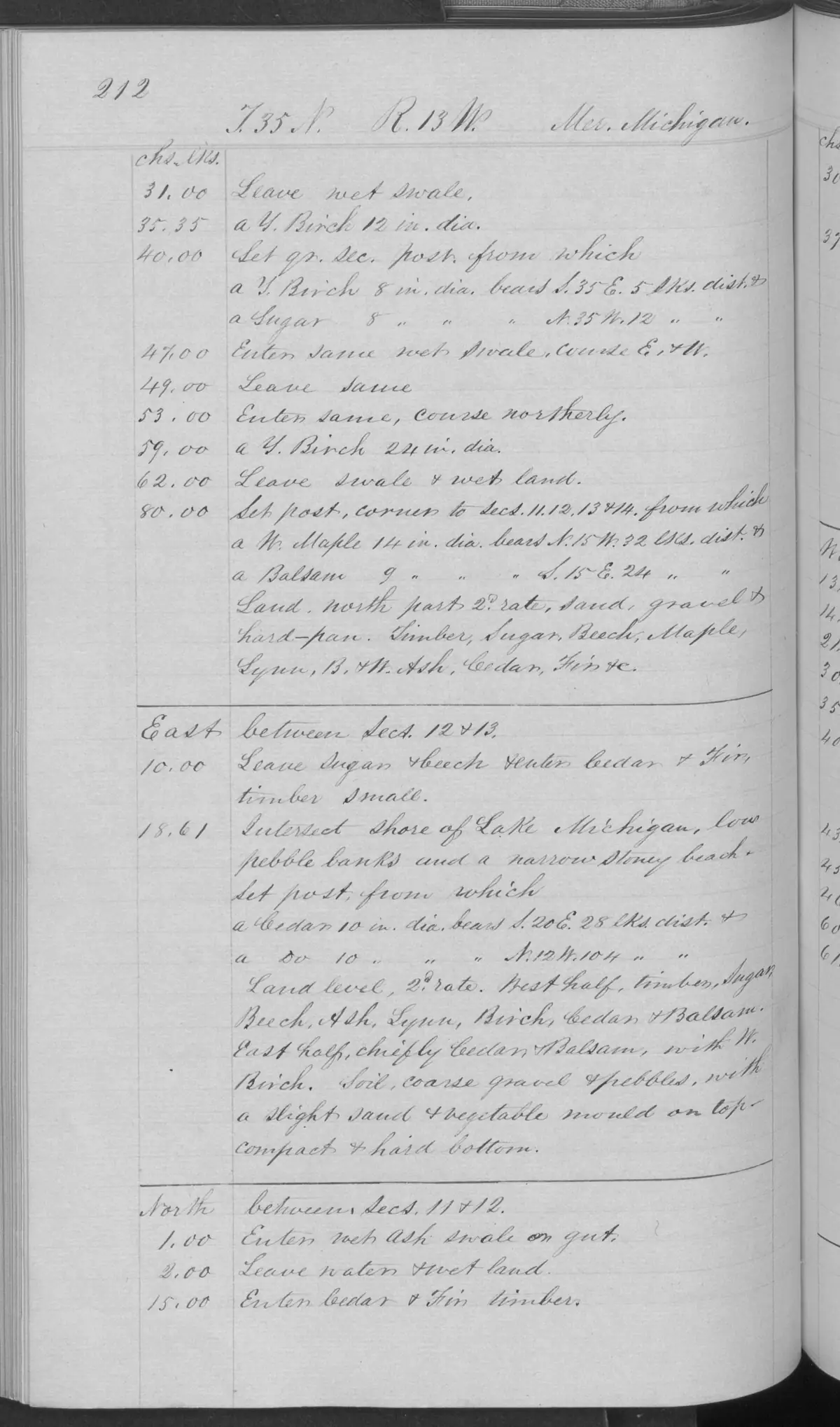 Scanned page: field note volume 168138 page 0212 north fox island survey, held by Bureau of Land Management, General Land Office Records.