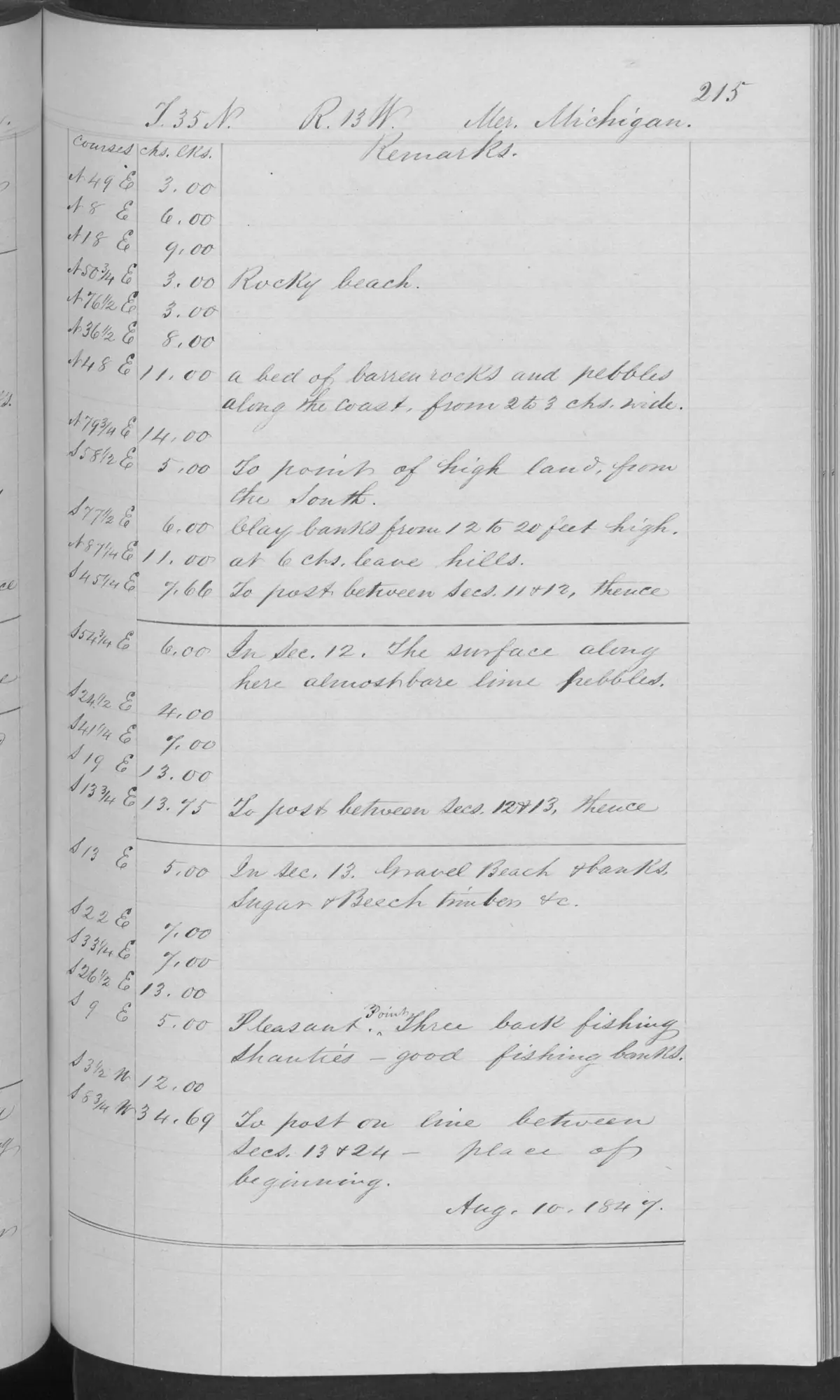 Scanned page: field note volume 168138 page 0215 north fox island survey continuation, held by Bureau of Land Management, General Land Office Records.