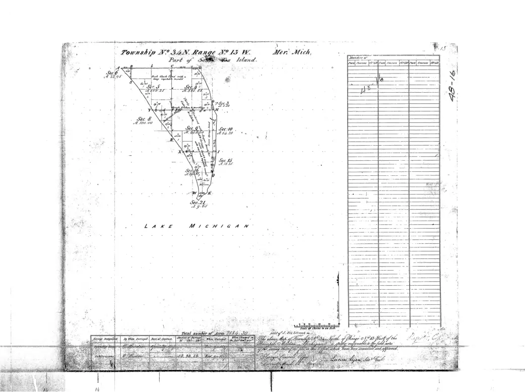 Black-and-white survey plat showing a numbered township map, tabular records, and handwritten survey notes.