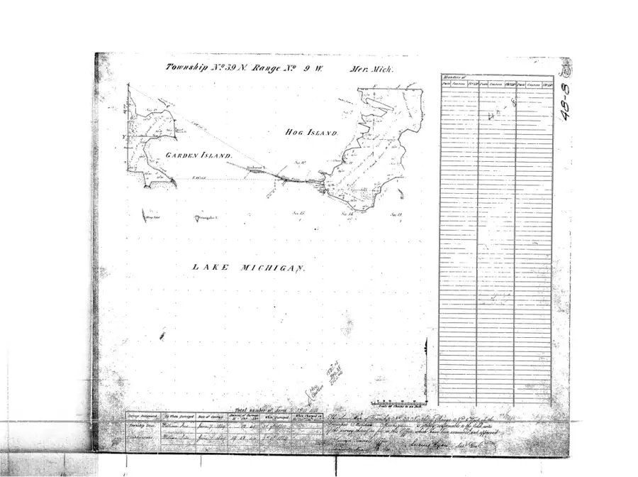 Survey map showing outlined landmasses, parcel boundaries, handwritten notes, and a tabular register.