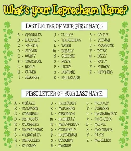 Illustrated leprechaun-name chart with shamrocks and letter-based lists of first- and last-name combinations.