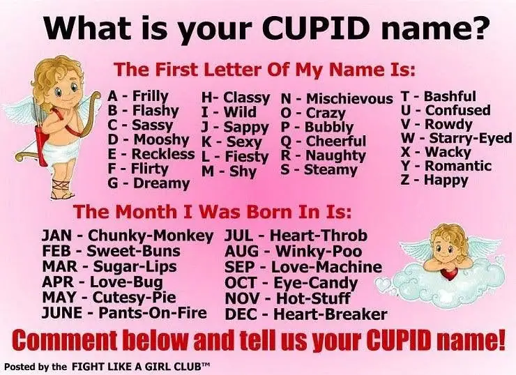 Pink illustrated Cupid beside a chart pairing initials and birth months with playful names.