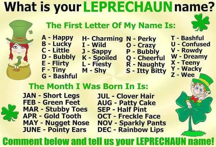 Illustrated leprechaun name game chart with letter and birth-month word lists.