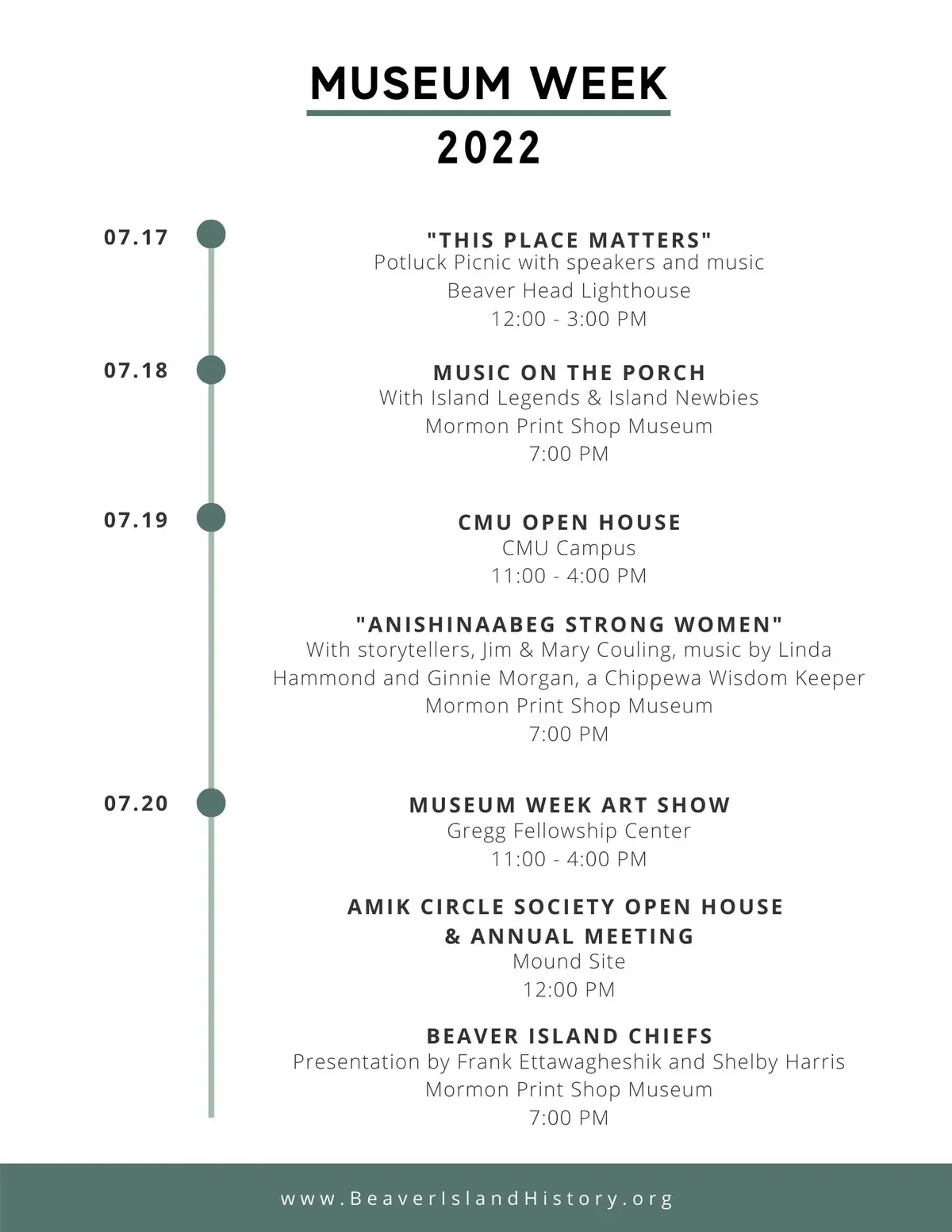 A vertical Museum Week event poster with a green timeline and a schedule of programs, performances, meetings, and an art show.