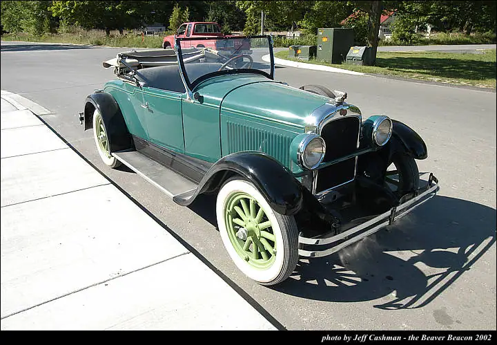 Teal vintage convertible with whitewall tires parked along a paved street.